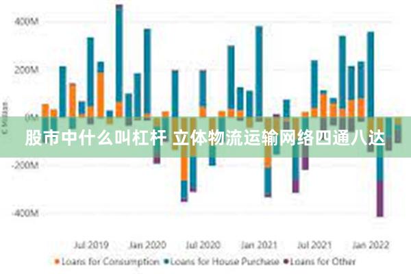 股市中什么叫杠杆 立体物流运输网络四通八达