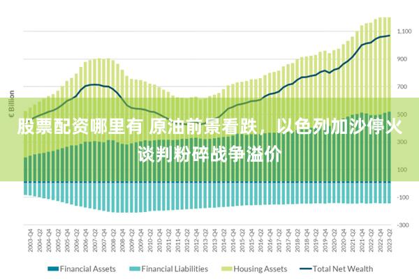 股票配资哪里有 原油前景看跌，以色列加沙停火谈判粉碎战争溢价