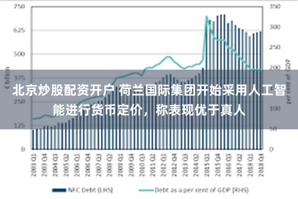 北京炒股配资开户 荷兰国际集团开始采用人工智能进行货币定价，称表现优于真人