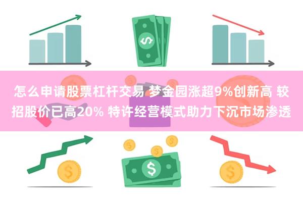 怎么申请股票杠杆交易 梦金园涨超9%创新高 较招股价已高20% 特许经营模式助力下沉市场渗透