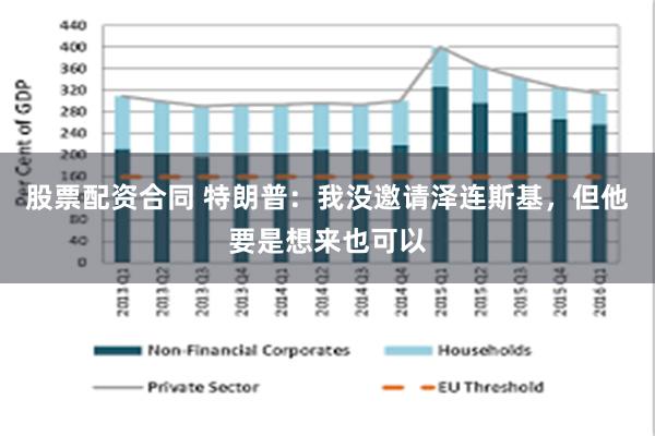 股票配资合同 特朗普：我没邀请泽连斯基，但他要是想来也可以