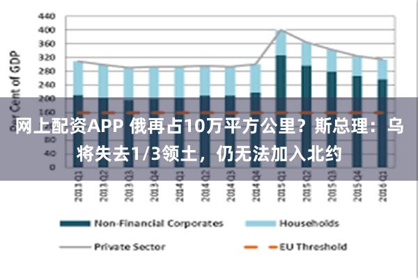 网上配资APP 俄再占10万平方公里？斯总理：乌将失去1/3领土，仍无法加入北约