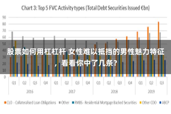 股票如何用杠杠杆 女性难以抵挡的男性魅力特征，看看你中了几条？