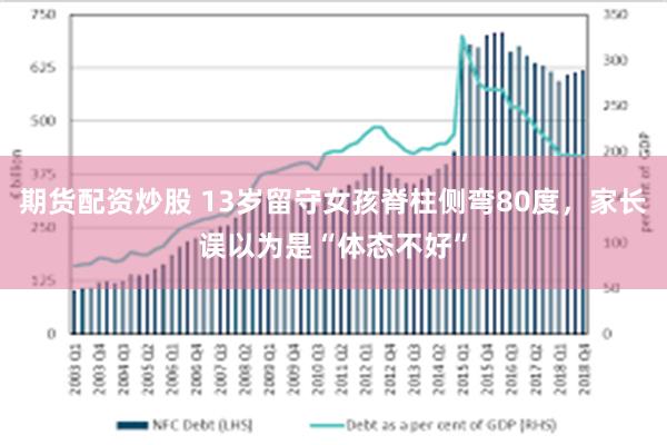 期货配资炒股 13岁留守女孩脊柱侧弯80度，家长误以为是“体态不好”