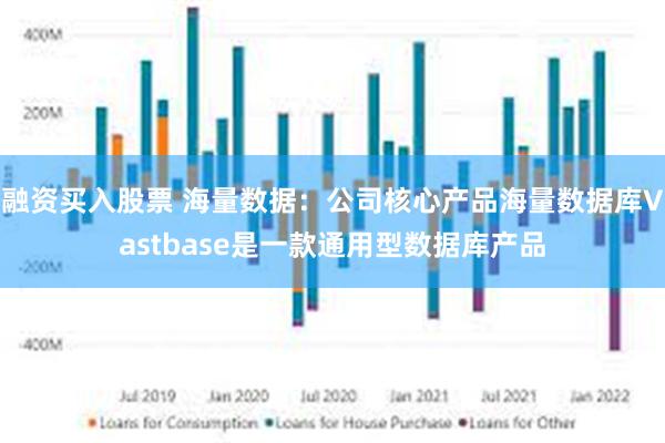 融资买入股票 海量数据：公司核心产品海量数据库Vastbase是一款通用型数据库产品